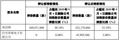凯时首页·(中国区)官方网站