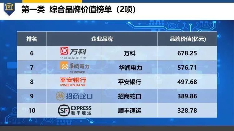 ��ʱ��ҳ��(�й���)�ٷ���վ